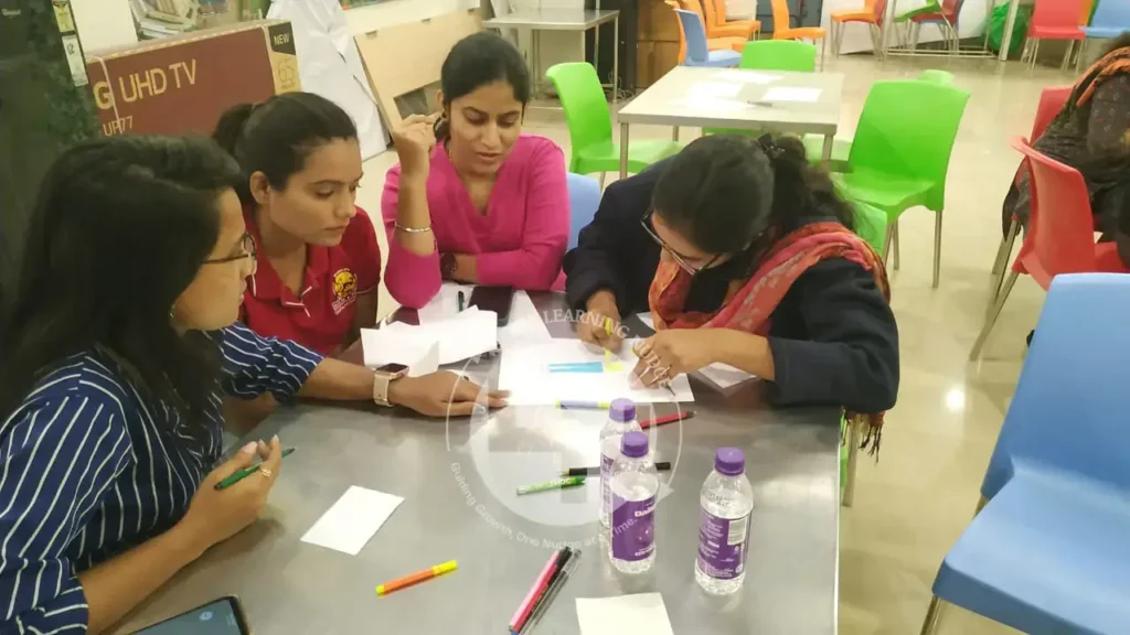 Corporate Training India workshop on problem-solving techniques